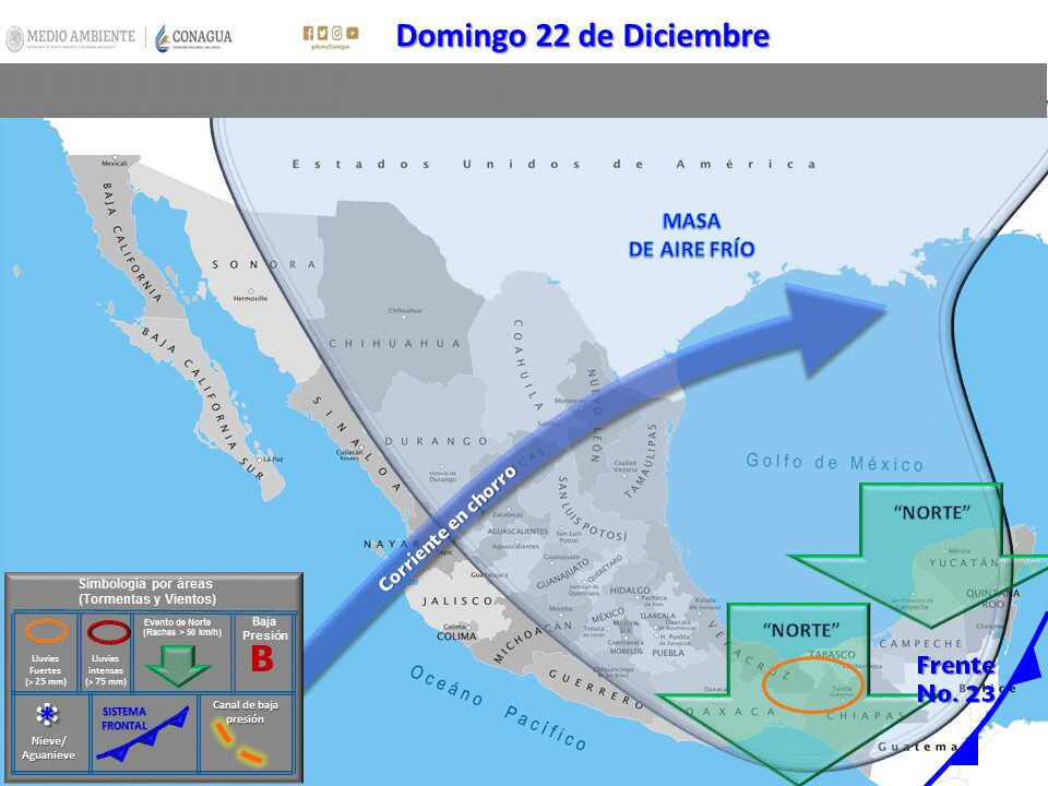 Domingo 22