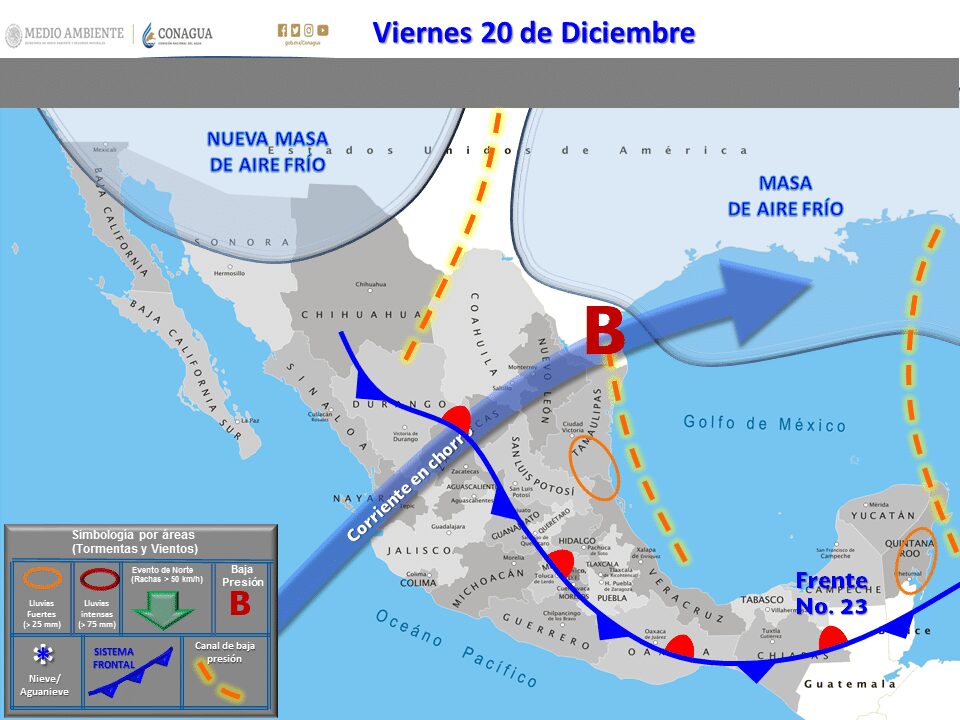 Viernes 20