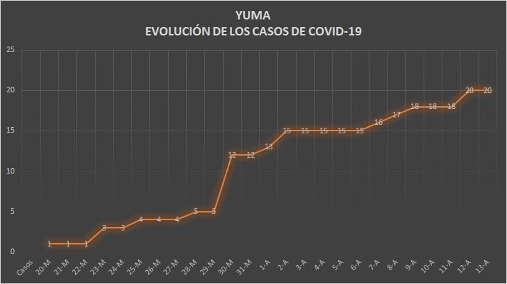 000informaciónparami 1 1