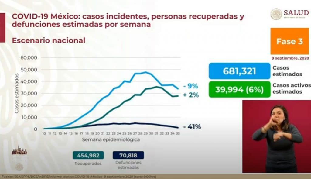 grafico 1