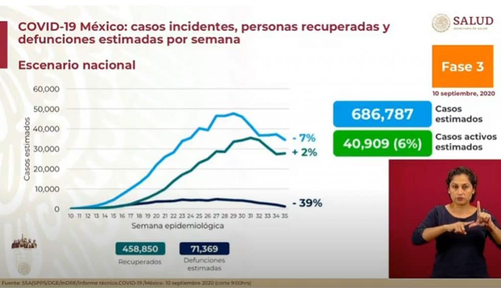 grafico 2