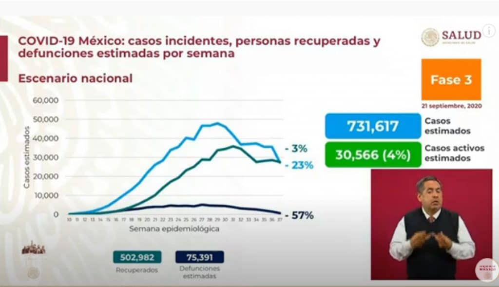 grafico3