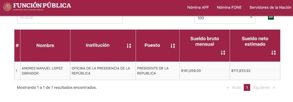 salario amlo 202011131318 salario amlo 202011131318