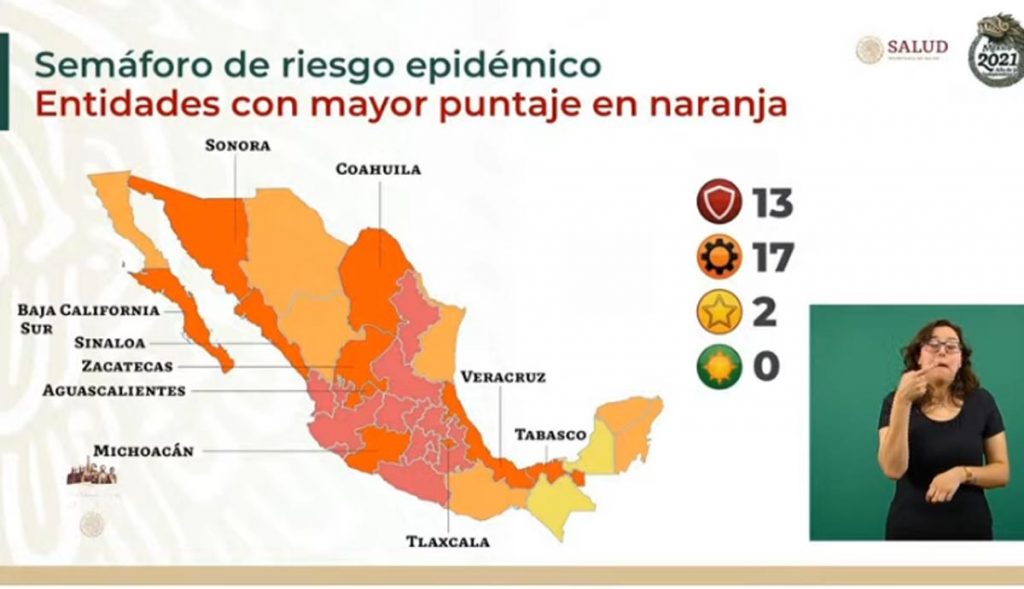 estados