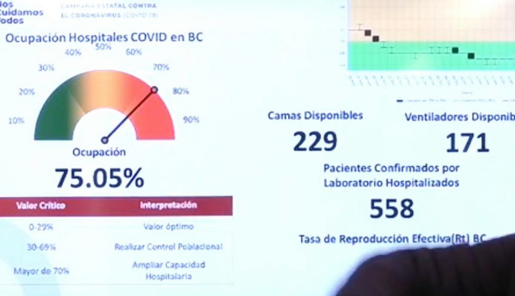hospitales 1