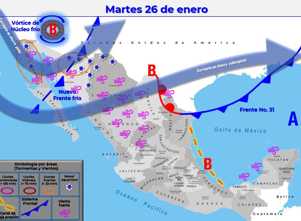 martes 1 1