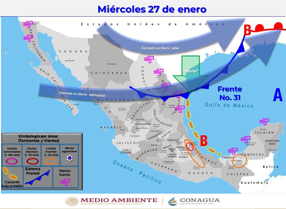 miercoles 1