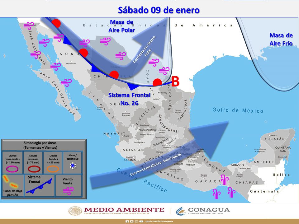 sabado