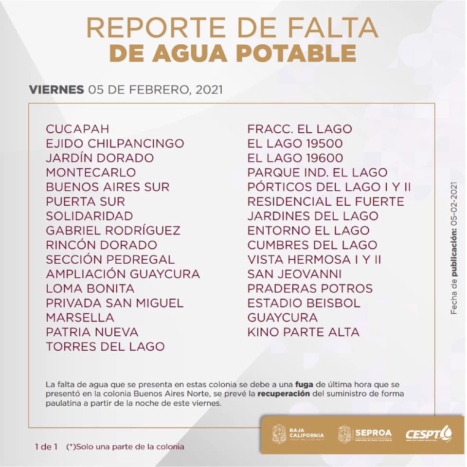 31 COLONIAS SE QUEDAN SIN AGUA POR MEGA FUGA