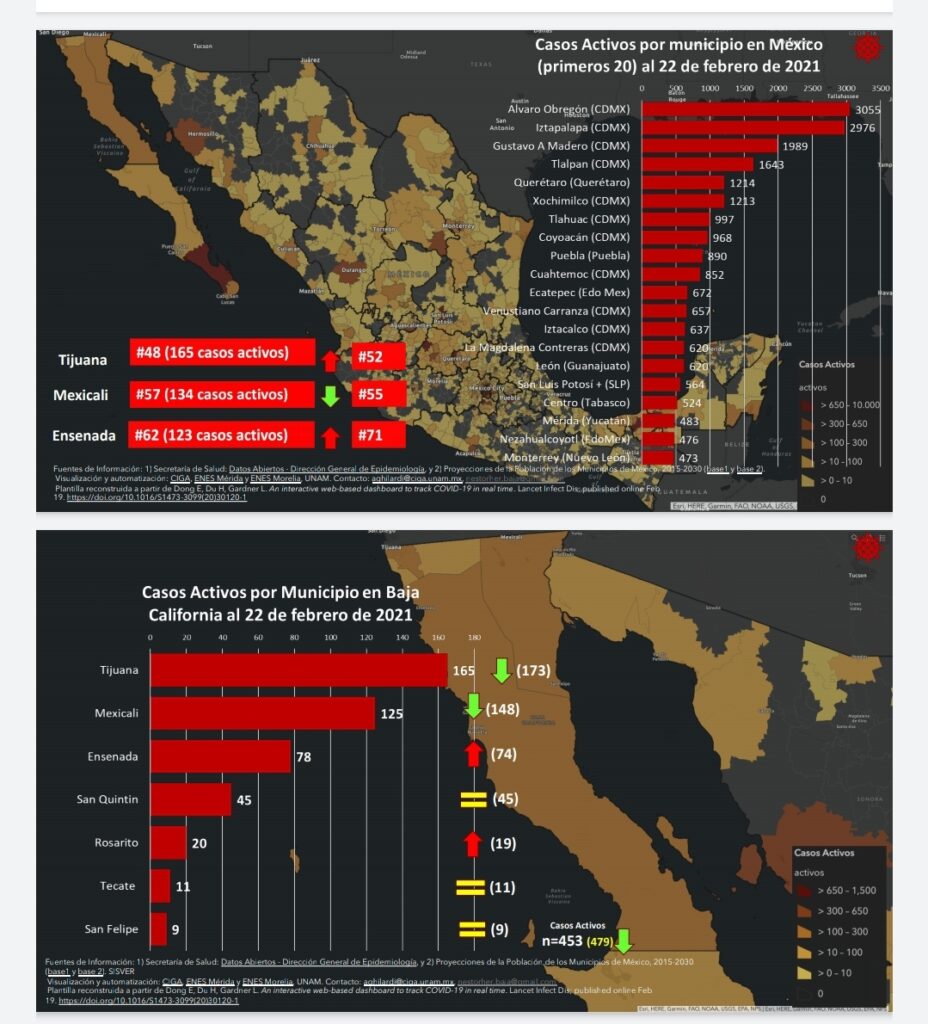 REVELAN CUáLES SON LAS COLONIAS MáS CONTAMINADAS POR COVID