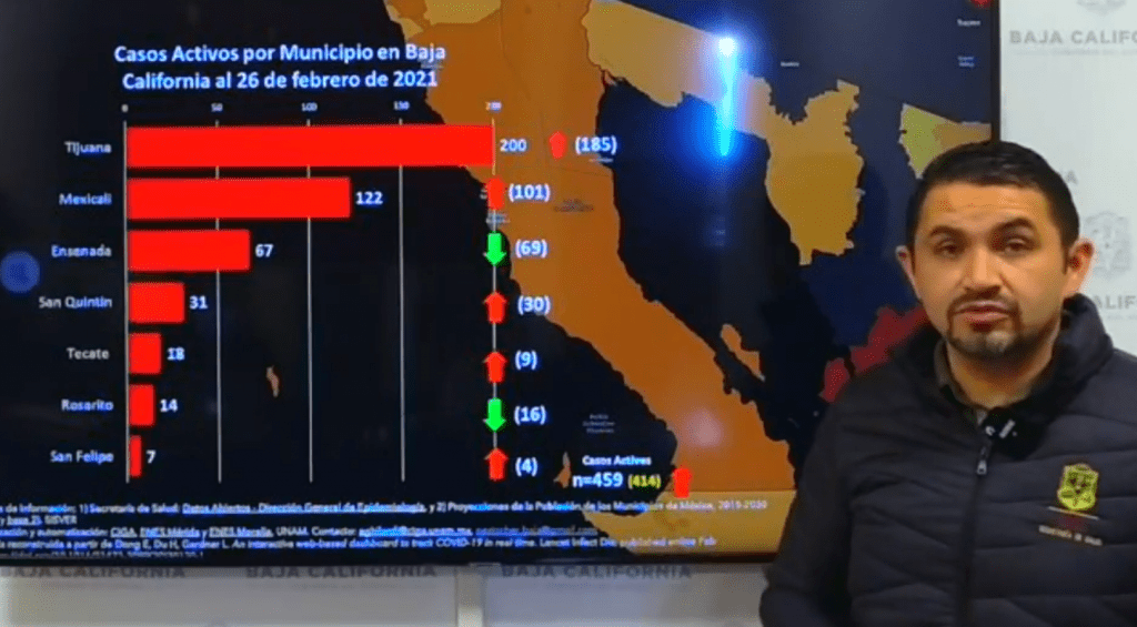 ANALIZAN CONSECUENCIAS DE REUNIONES DEL 14 FEBRERO EN BC