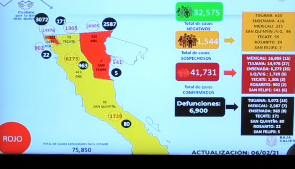 TIJUANA AZOTADA EN SEGUNDA OLA POR COVID-19; ENSENADA EN RIESGO