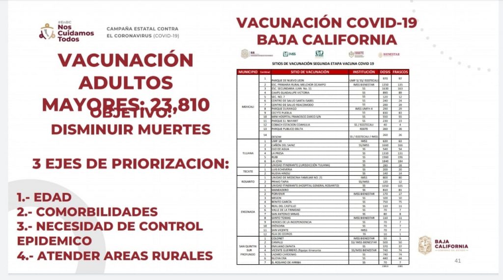 DAN A CONOCER PUNTOS DE VACUNACIóN PARA ADULTOS MAYORES EN BC