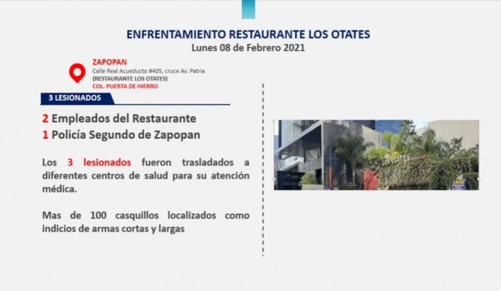 UN MUERTO EN BALACERA DE ZAPOPAN, PARTICIPARON MáS DE 20 SUJETOS