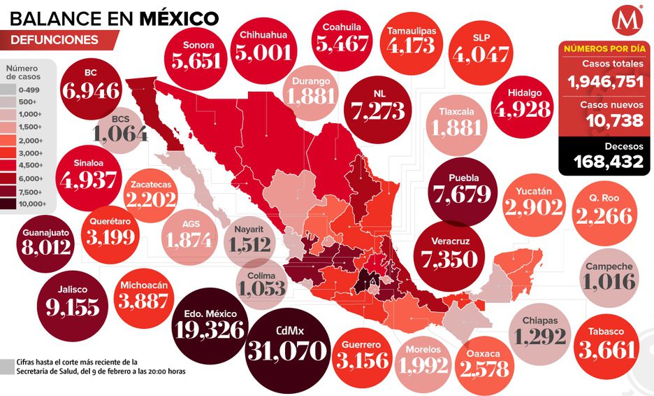 BAJA CALIFORNIA EL ESTADO CON MáS LETALIDAD POR COVID