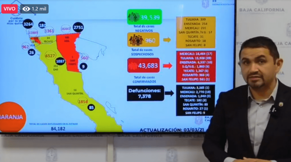BAJA CALIFORNIA PASA A SEMáFORO AMARILLO