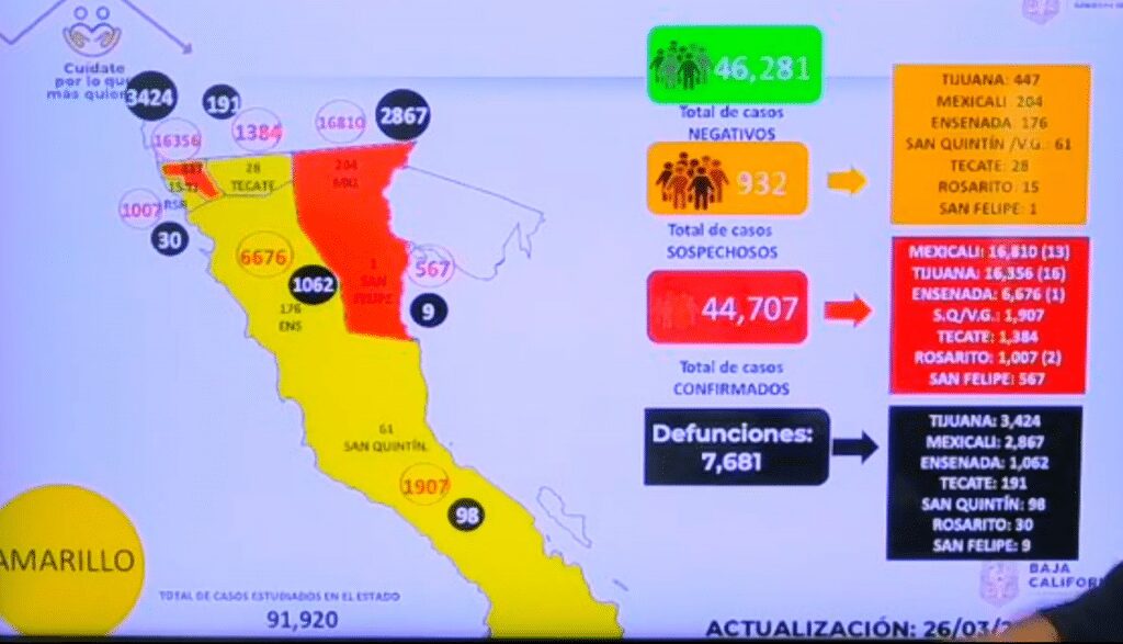 ESTA SEMANA VACUNARáN A MéDICOS Y AL 100% DE ADULTOS MAYORES