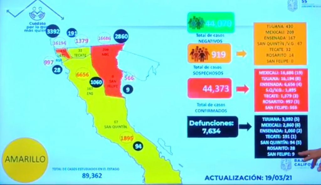 REVELAN LOS PUNTOS DE VACUNACIóN COVID-19 EN TIJUANA REVELAN LOS PUNTOS DE VACUNACIóN COVID-19 EN TIJUANA