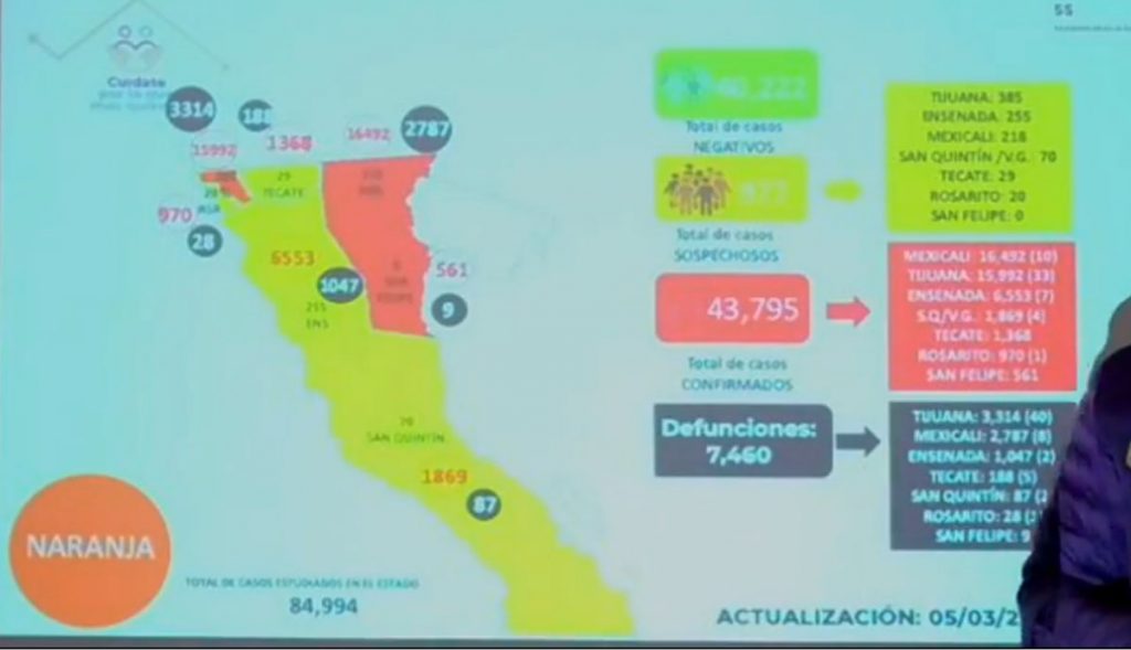 VACUNACIóN CONTRA COVID-19 EN BC SE EXTENDERíA POR LA NOCHE: PéREZ RICO