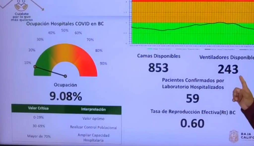 ESTAS SON LAS COLONIAS DE TIJUANA CON MáS CASOS ACTIVOS POR COVID-19 ESTAS SON LAS COLONIAS DE TIJUANA CON MáS CASOS ACTIVOS POR COVID-19