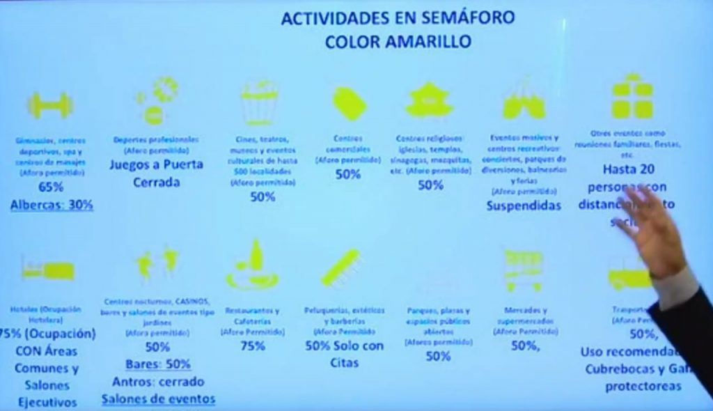 BAJA CALIFORNIA PASA A SEMáFORO AMARILLO