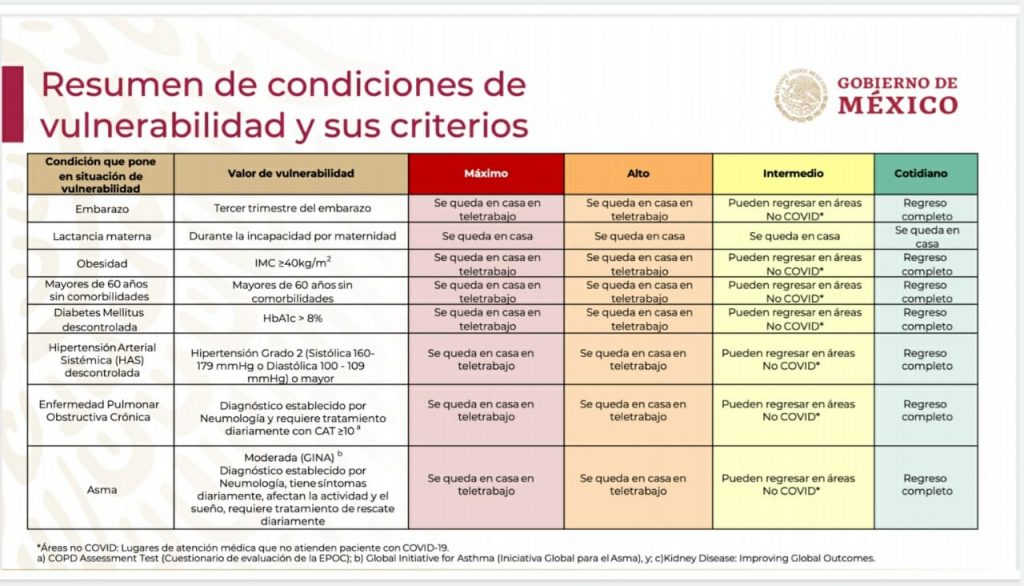 AUTORIZAN APERTURA DE GUARDERíAS EN BAJA CALIFORNIA