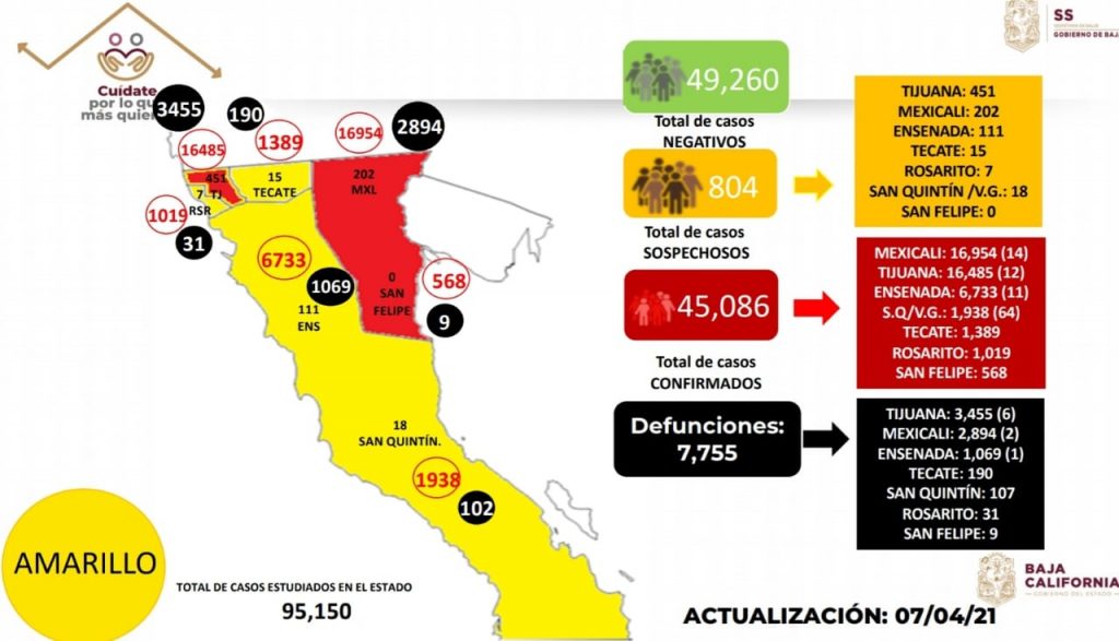 DETECTAN VARIANTES DE COVID-19 CON MáS TRANSMISIBILIDAD EN BAJA CALIFORNIA DETECTAN VARIANTES DE COVID-19 CON MáS TRANSMISIBILIDAD EN BAJA CALIFORNIA