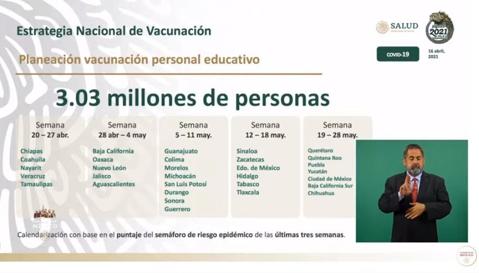 YA HAY FECHA PARA VACUNACIóN DE MAESTROS EN EL PAíS
