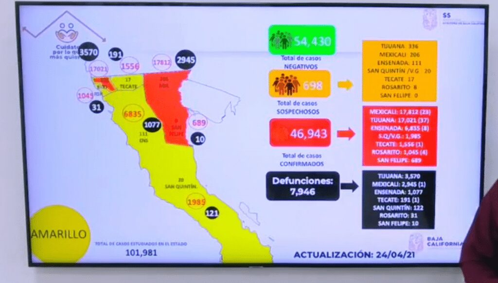 ANUNCIAN RESTRICCIONES EN PLAYAS, PARQUES Y GIMNASIOS