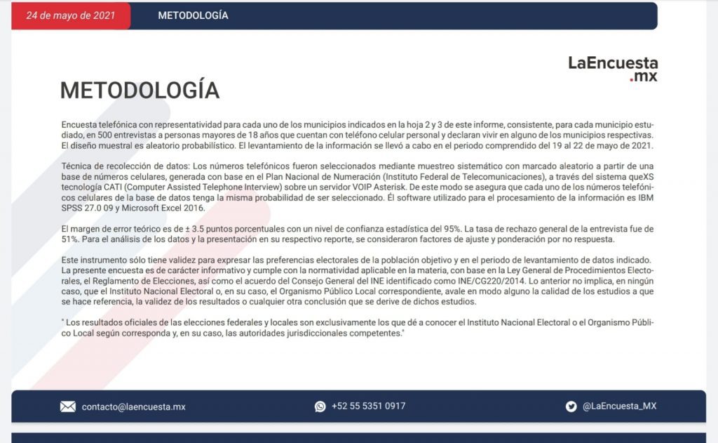 ESTOS SON LOS CANDIDATOS CERCA DE CONVERTIRSE EN ALCALDES; TJ EN LA LISTA
