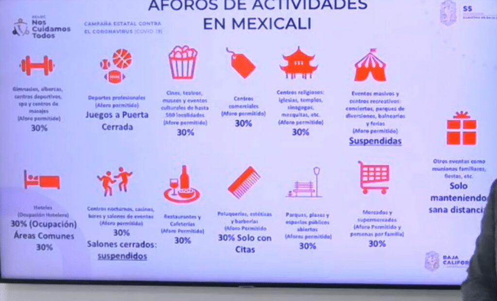 MEXICALI PASA A SEMáFORO NARANJA