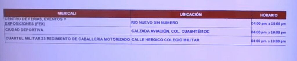 ALTA INCIDENCIA DE CONTAGIOS EN MEXICALI NO PERMITE ABRIR LA FRONTERA ALTA INCIDENCIA DE CONTAGIOS EN MEXICALI NO PERMITE ABRIR LA FRONTERA