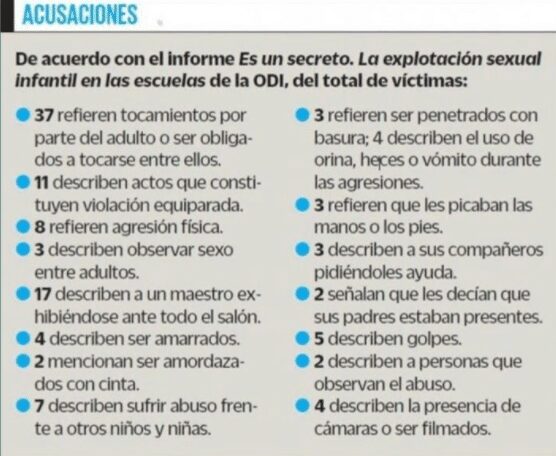 ESCUELAS DE BAJA CALIFORNIA FORMAN PARTE DE UNA RED DE ABUSO SEXUAL DE MENORES