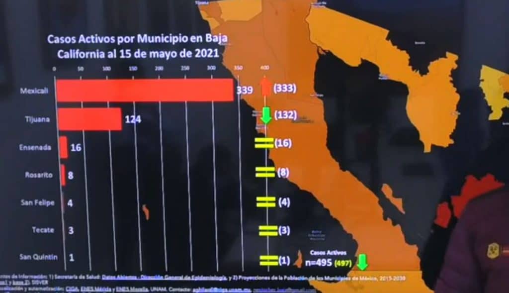 ESTA SEMANA CONCLUIRá VACUNACIóN PARA 50 A 59 AñOS EN TIJUANA