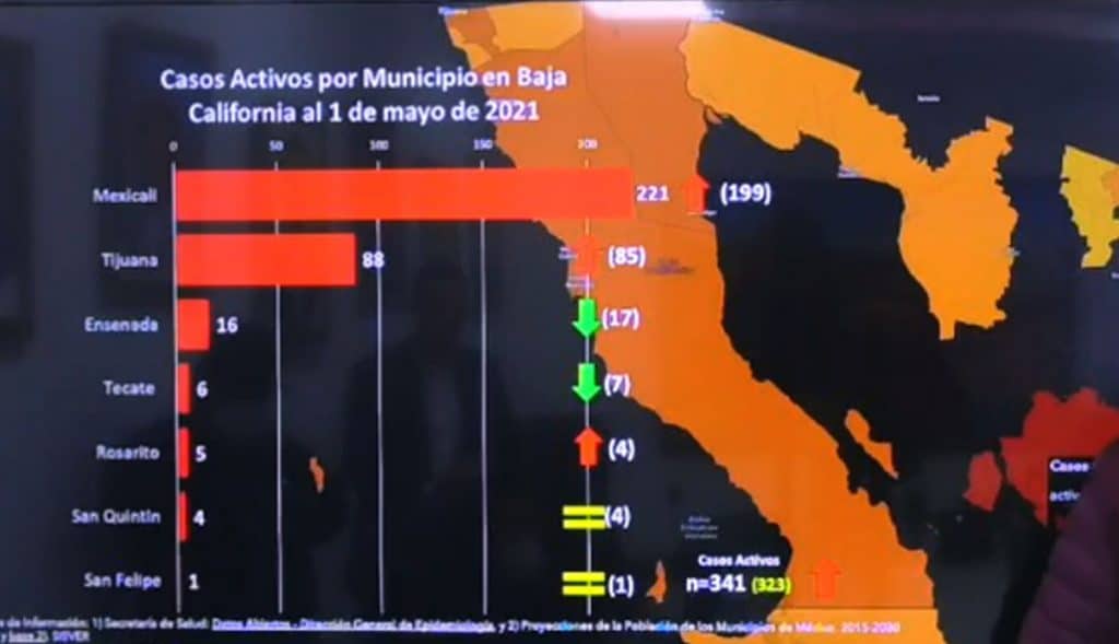 ARRANCA EL MARTES VACUNACIóN CONTRA COVID-19 PARA 50 A 59 AñOS