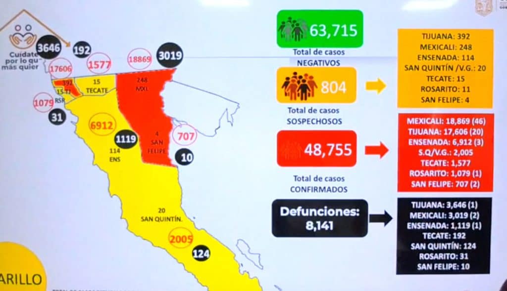 MáS DE 100 PERSONAS INFECTADAS POR COVID-19 PESE A ESTAR VACUNADAS