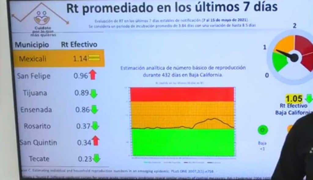 ARRANCA VACUNACIóN PARA 40 AñOS Y MáS EN MEXICALI