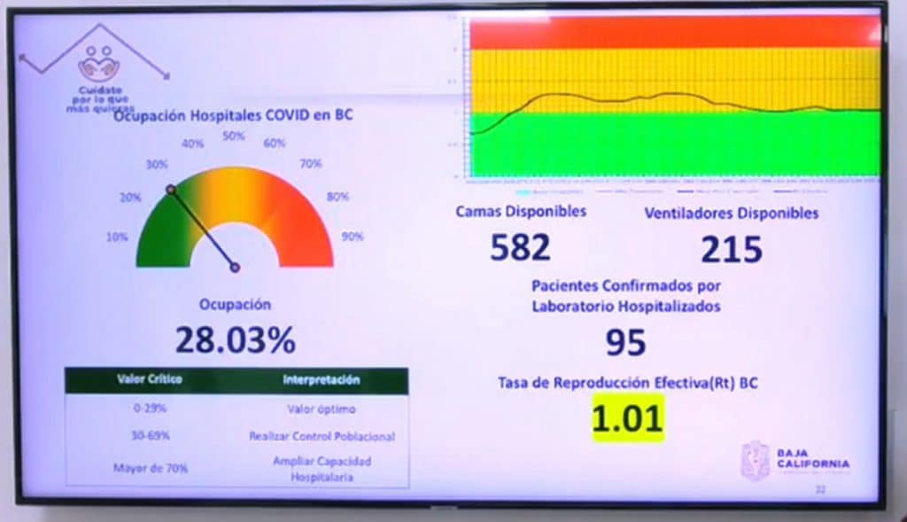 ARRANCA EL MARTES VACUNACIóN CONTRA COVID-19 PARA 50 A 59 AñOS