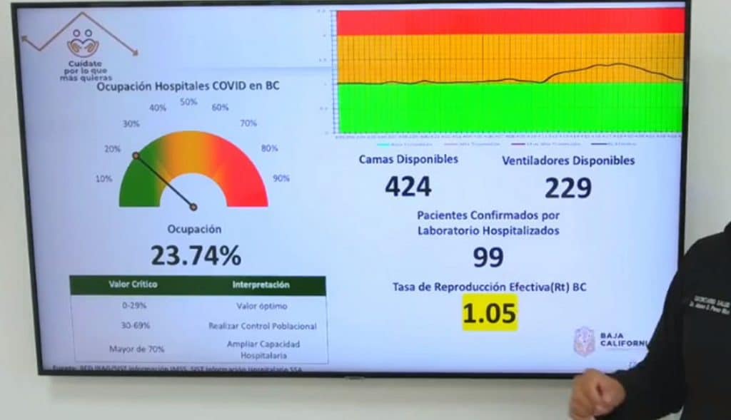 ARRANCA VACUNACIóN PARA 40 AñOS Y MáS EN MEXICALI