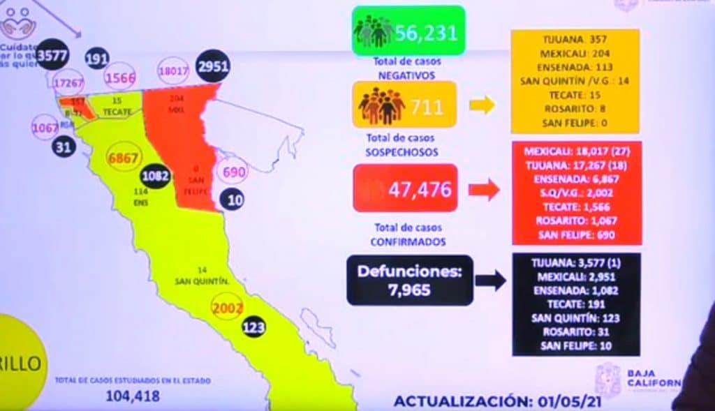 ARRANCA EL MARTES VACUNACIóN CONTRA COVID-19 PARA 50 A 59 AñOS