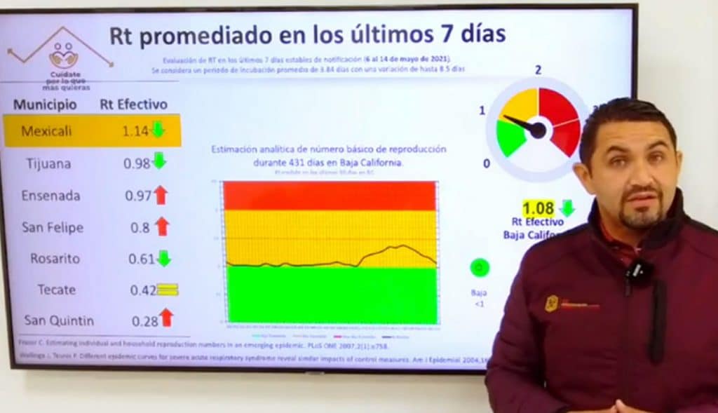 MáS DE 100 PERSONAS INFECTADAS POR COVID-19 PESE A ESTAR VACUNADAS