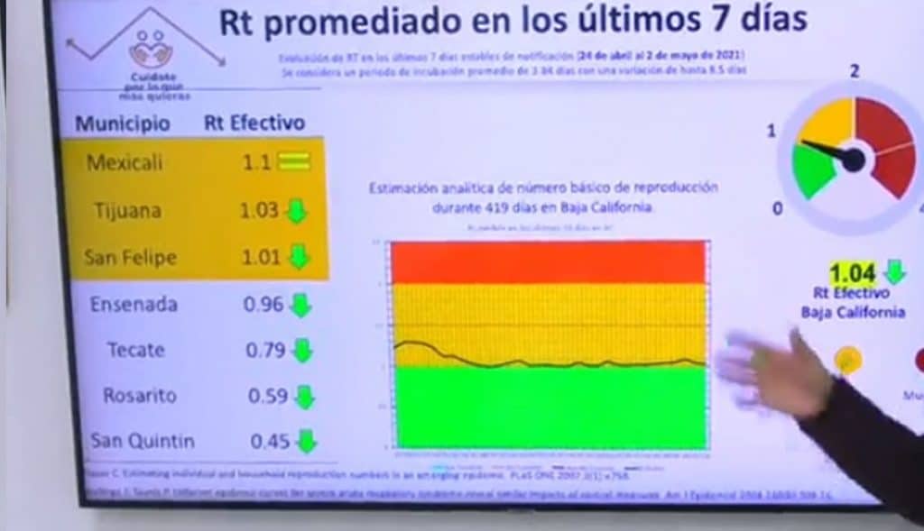 ESTA SEMANA CONCLUIRá VACUNACIóN PARA 50 A 59 AñOS EN TIJUANA