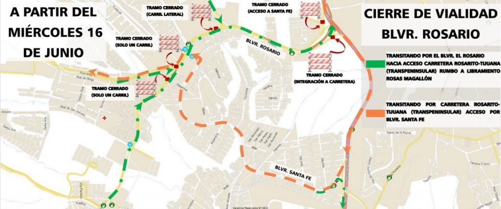 CIERRAN EL BULEVAR EL ROSARIO POR MESES