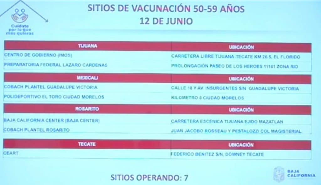 LLEGAN A BC MáS DE 160 MIL VACUNAS ANTICOVID PFIZER