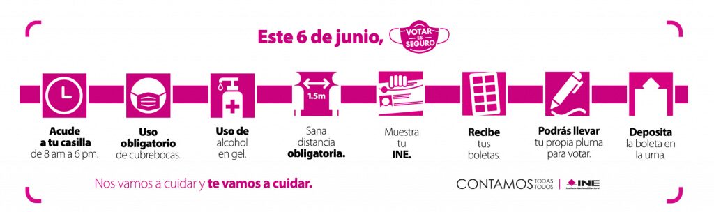 PROTOCOLO SANITARIO PARA EMITIR TU VOTO DE FORMA SEGURA PROTOCOLO SANITARIO PARA EMITIR TU VOTO DE FORMA SEGURA