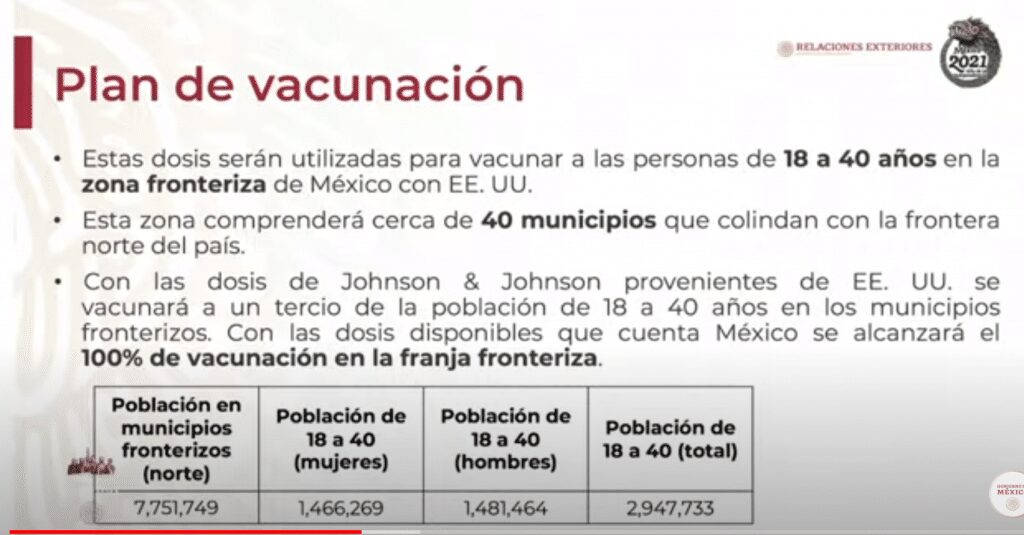 ABRIRíAN LA FRONTERA A PARTIR DE JULIO ABRIRíAN LA FRONTERA A PARTIR DE JULIO