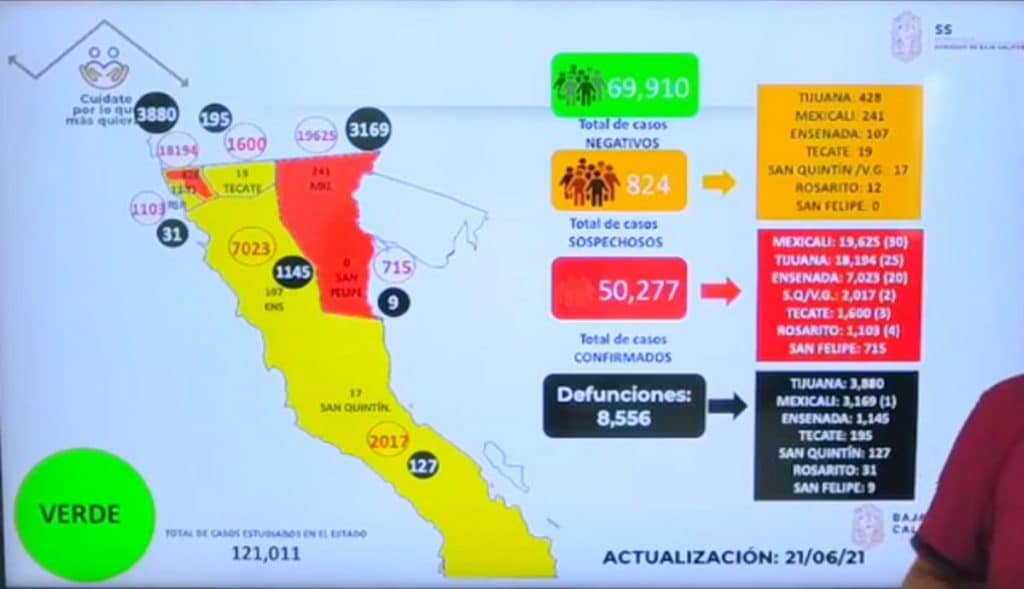 SE MANTIENEN A LA BAJA COLONIAS CON CASOS ACTIVOS POR COVID-19 EN TIJUANA