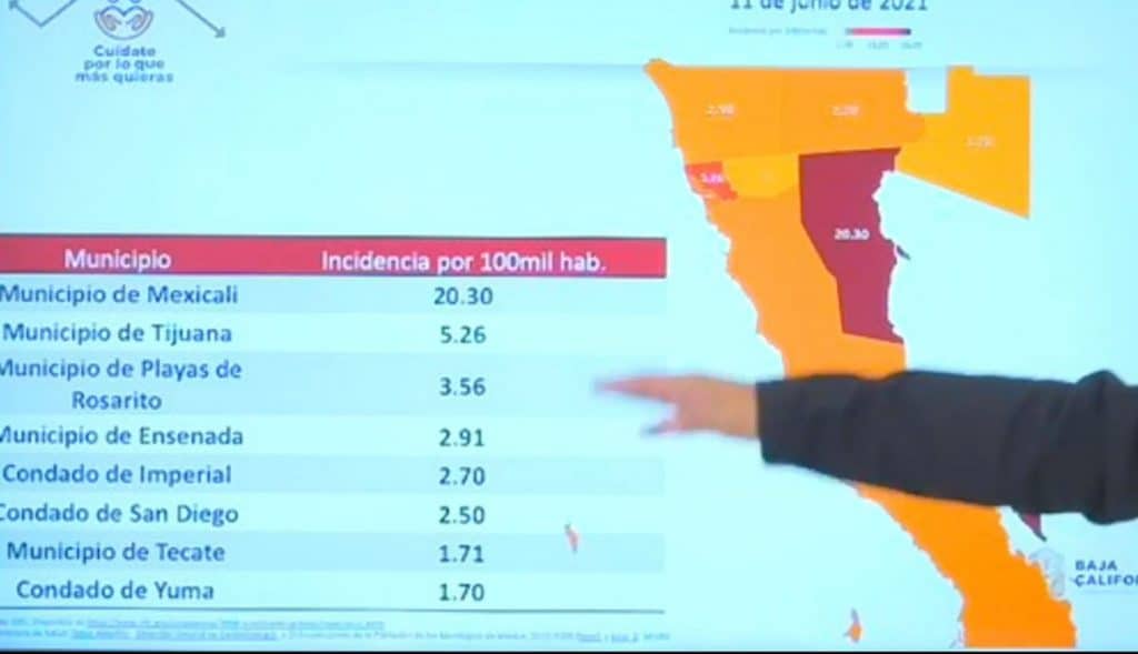 MEXICALI SALE DEL TOP 20 DE MUNICIPIOS CON MáS CASOS ACTIVOS EN MéXICO
