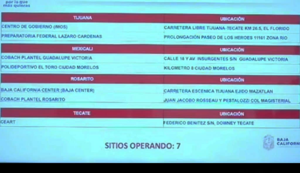 EMBARAZADAS QUE RECIBEN 1RA VACUNA Y DIERON A LUZ DEBEN APLICARSE 2DA