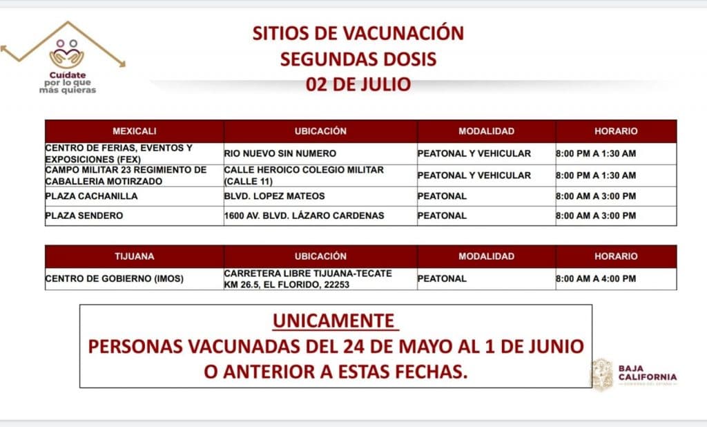 ESTE VIERNES APLICARáN SEGUNDAS DOSIS DE PFIZER